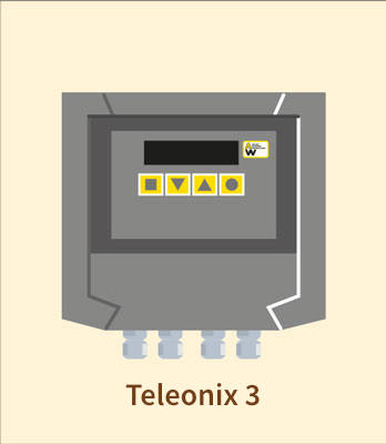 Load cell amplifier(s) connected to Teleonix 2